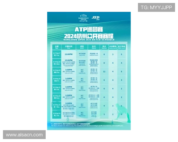 杭州足球队以58分稳居锦标赛积分榜首位争冠形势愈发明朗